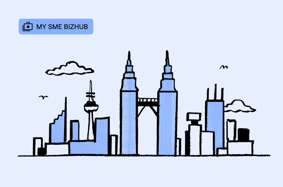 KL skyline